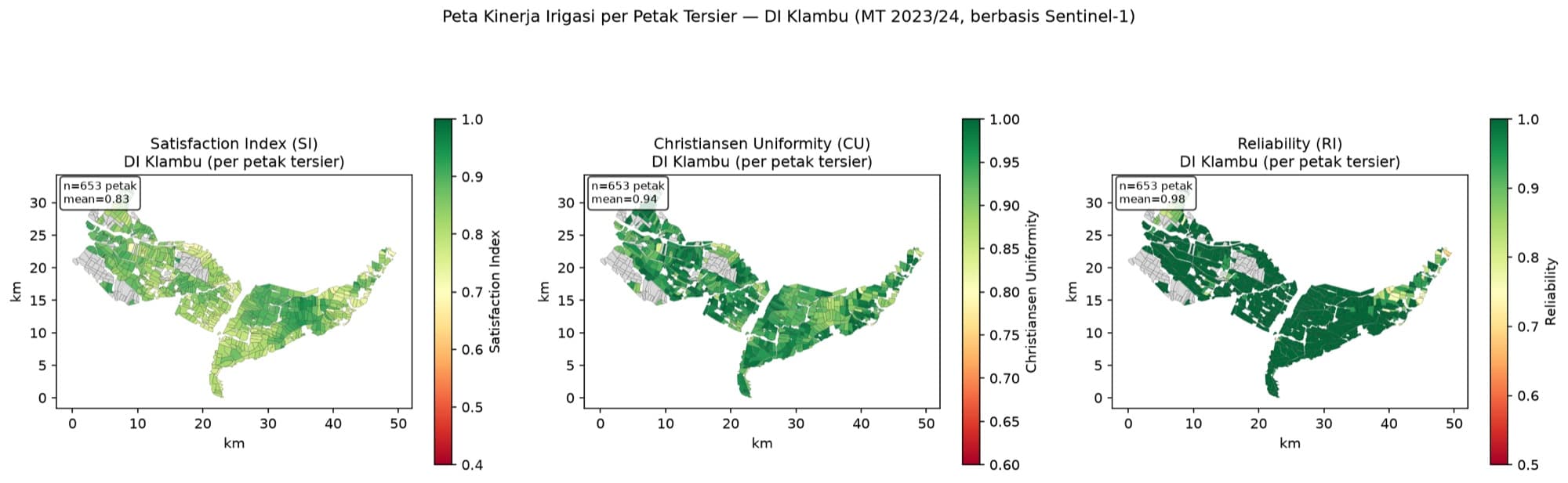 Irrigation performance per tertiary block in DI Klambu: satisfaction (SI), uniformity (CU) and reliability (RI)